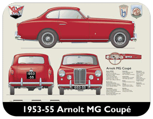 Arnolt MG Coupe 1953-55 Place Mat, Medium